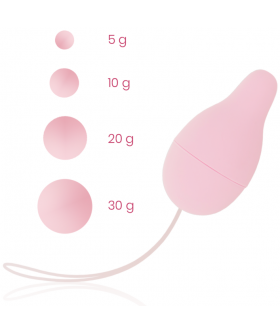 KEGEL Rinforzare il pavimento pelvico per migliorare la salute sessuale