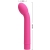 LOGAN VIBRADOR PUNTO G 10 VIBRACIONES ROSA nº3