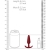 PLUG ANAL SLIM BEGINNER VERMELHO SHOTS TOYS nº3