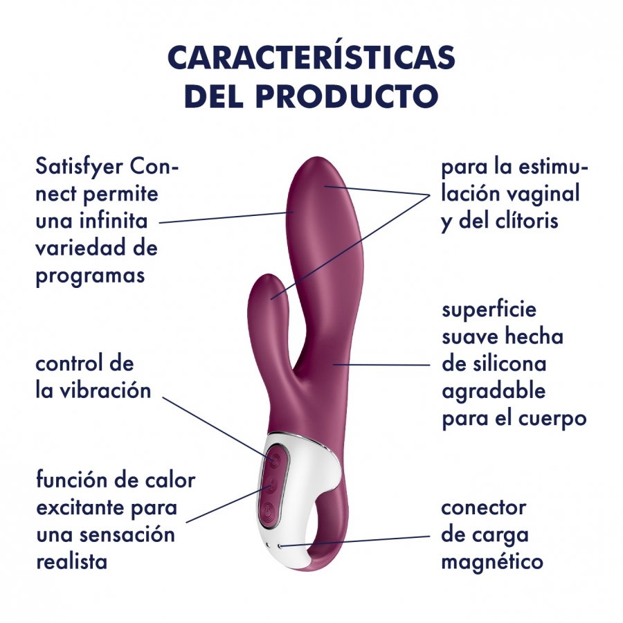 SATISFYER HEATED AFFAIR 23