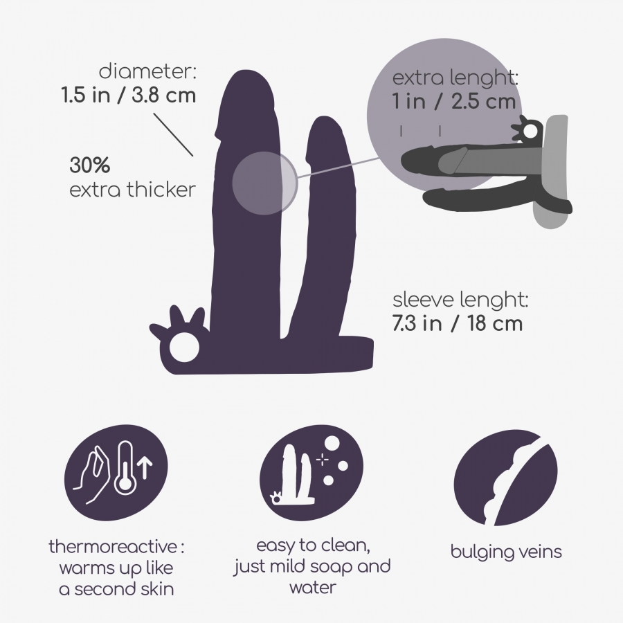 DICKOBI 7