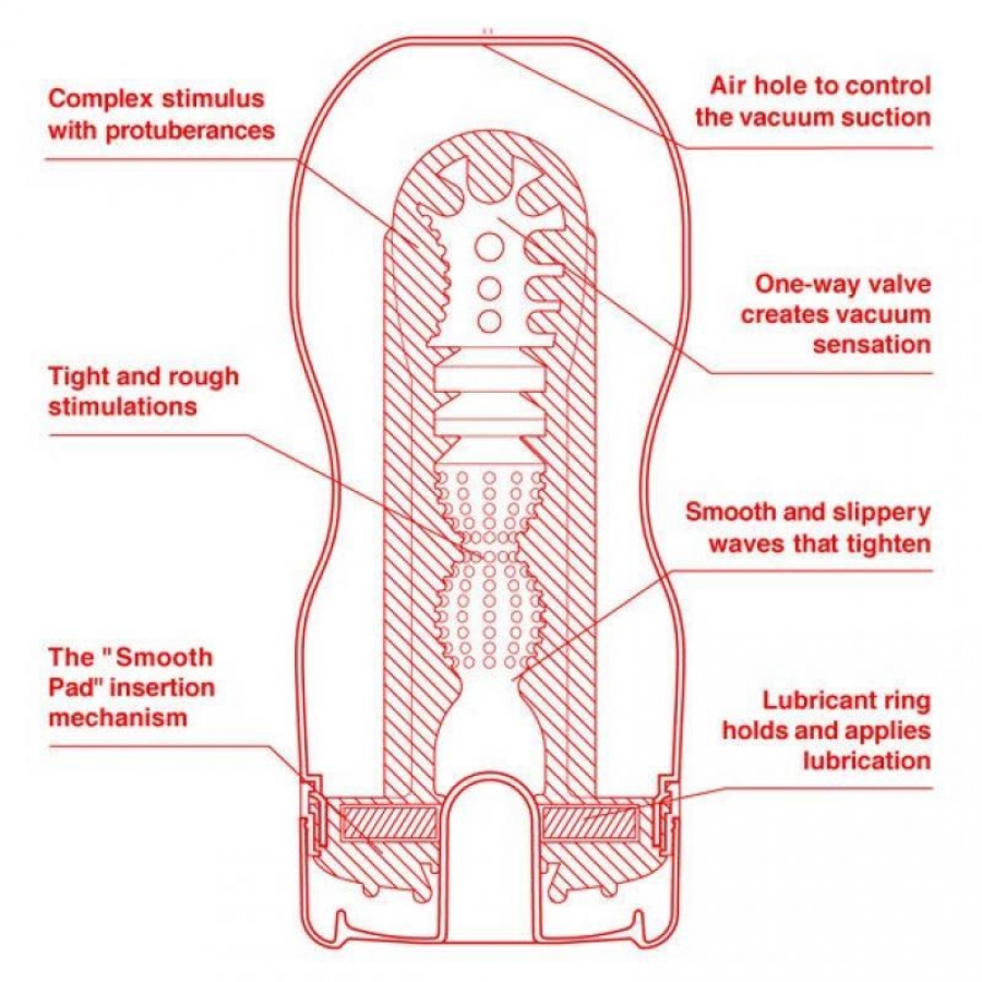 U.S. ORIGINAL VACUUM CUP 2