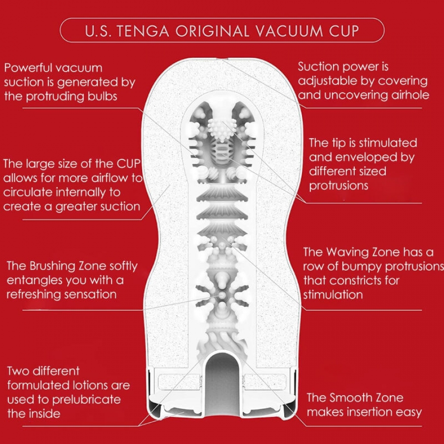 U.S. ORIGINAL VACUUM CUP 6