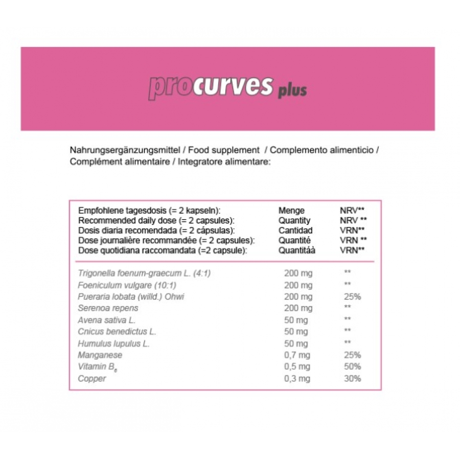 PROCURVES PLUS 2