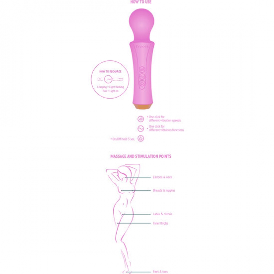 THE PERSONAL WAND 6